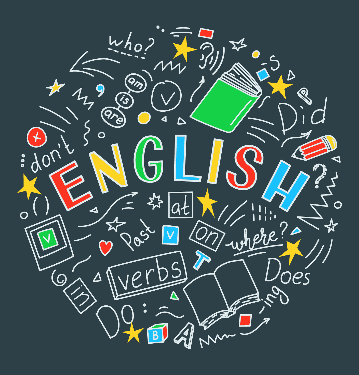 حصة لغة انجليزية ( الثامن إلى أول ثانوي)